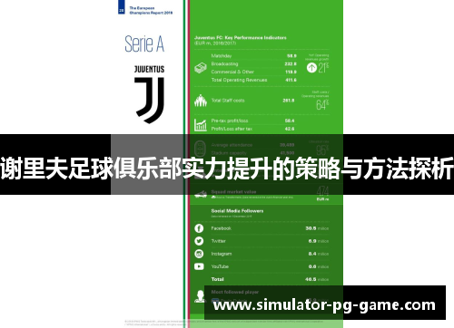谢里夫足球俱乐部实力提升的策略与方法探析