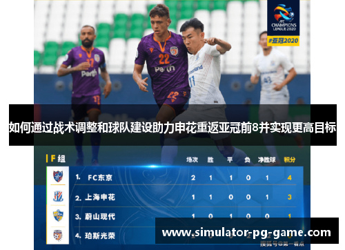 如何通过战术调整和球队建设助力申花重返亚冠前8并实现更高目标