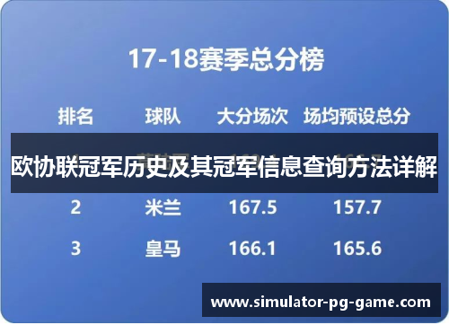 欧协联冠军历史及其冠军信息查询方法详解